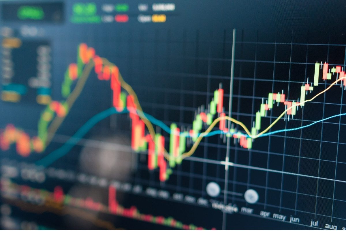 A close-up of a computer screen displaying a financial market candlestick chart and multiple moving average lines